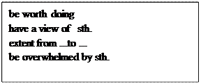 文本框: be worth doinghave a view of sth.extent from ...to ...be overwhelmed by sth.